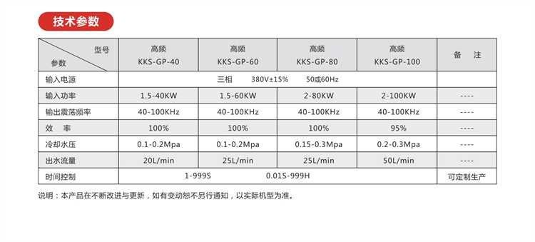 KKS-IGBT系列高频感应加热设备 (2).jpg